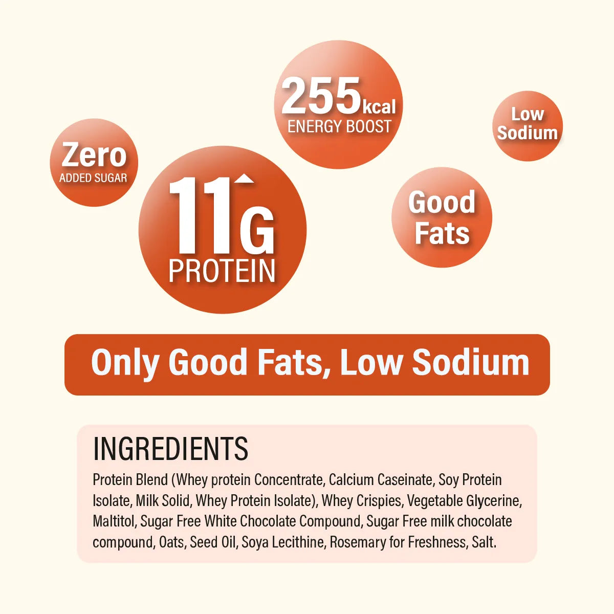 Anthlete Nutritions