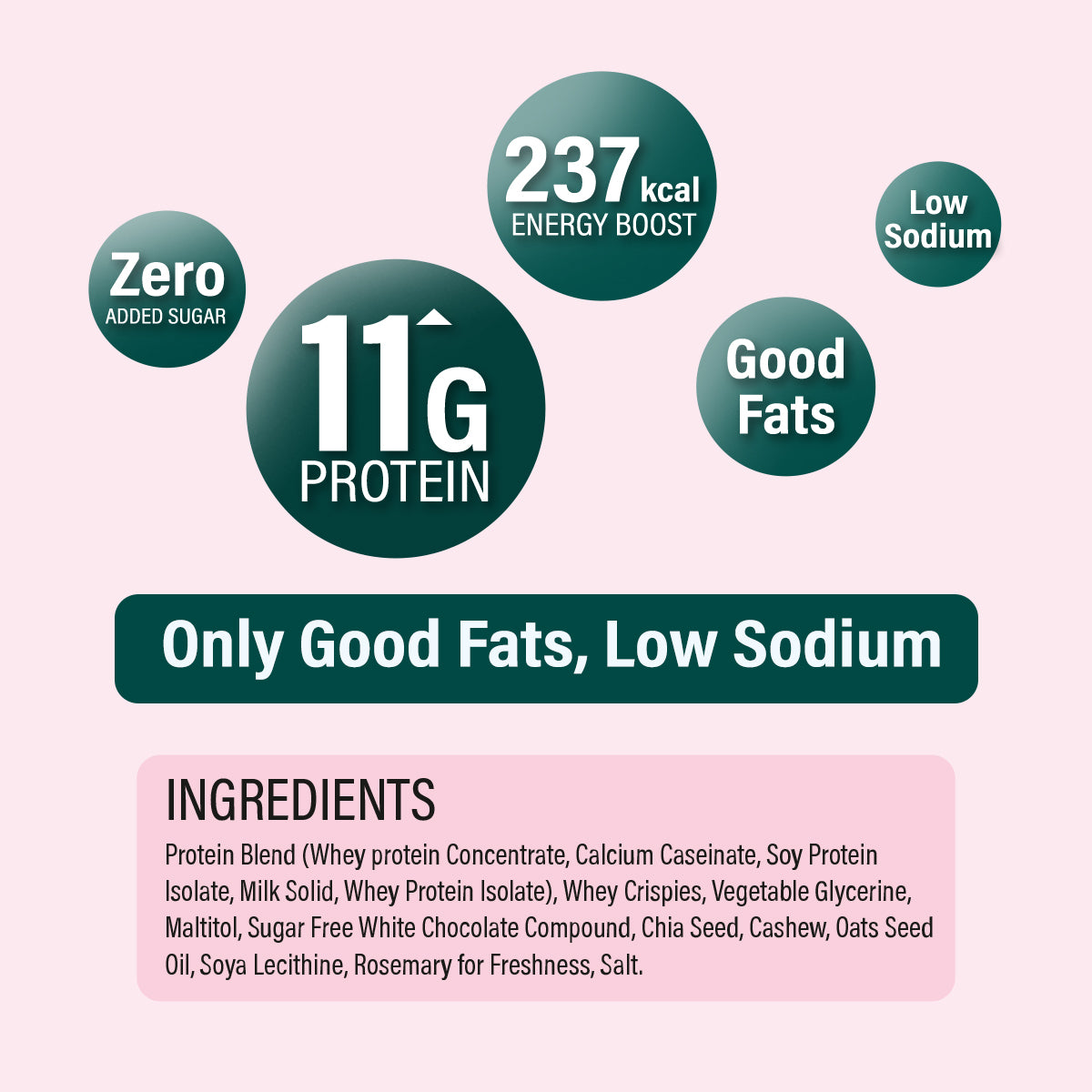 Anthlete Nutritions