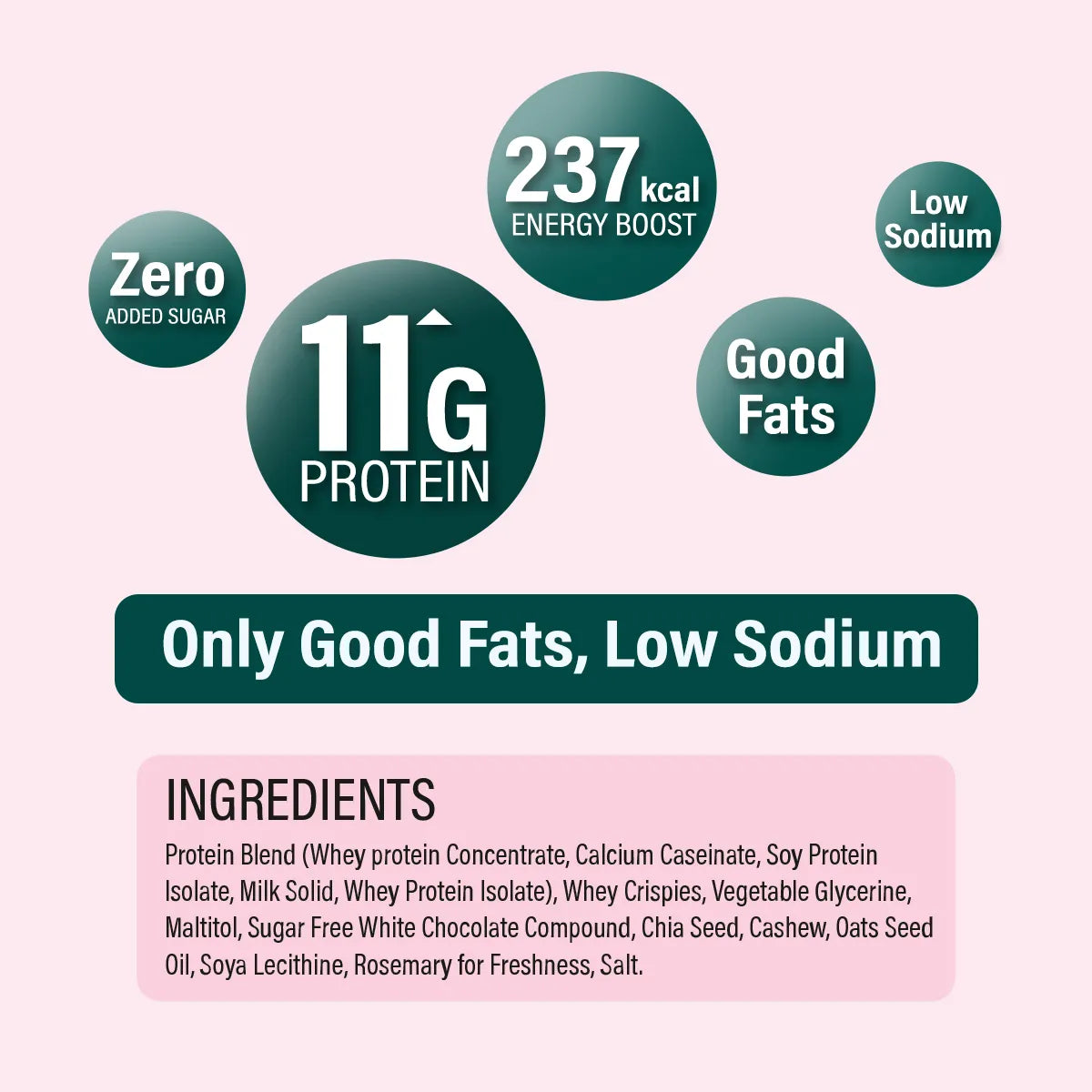Anthlete Nutritions