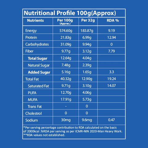Anthlete Nutritions Peanut Butter | Coconut with Milk Chocolate Flavour
